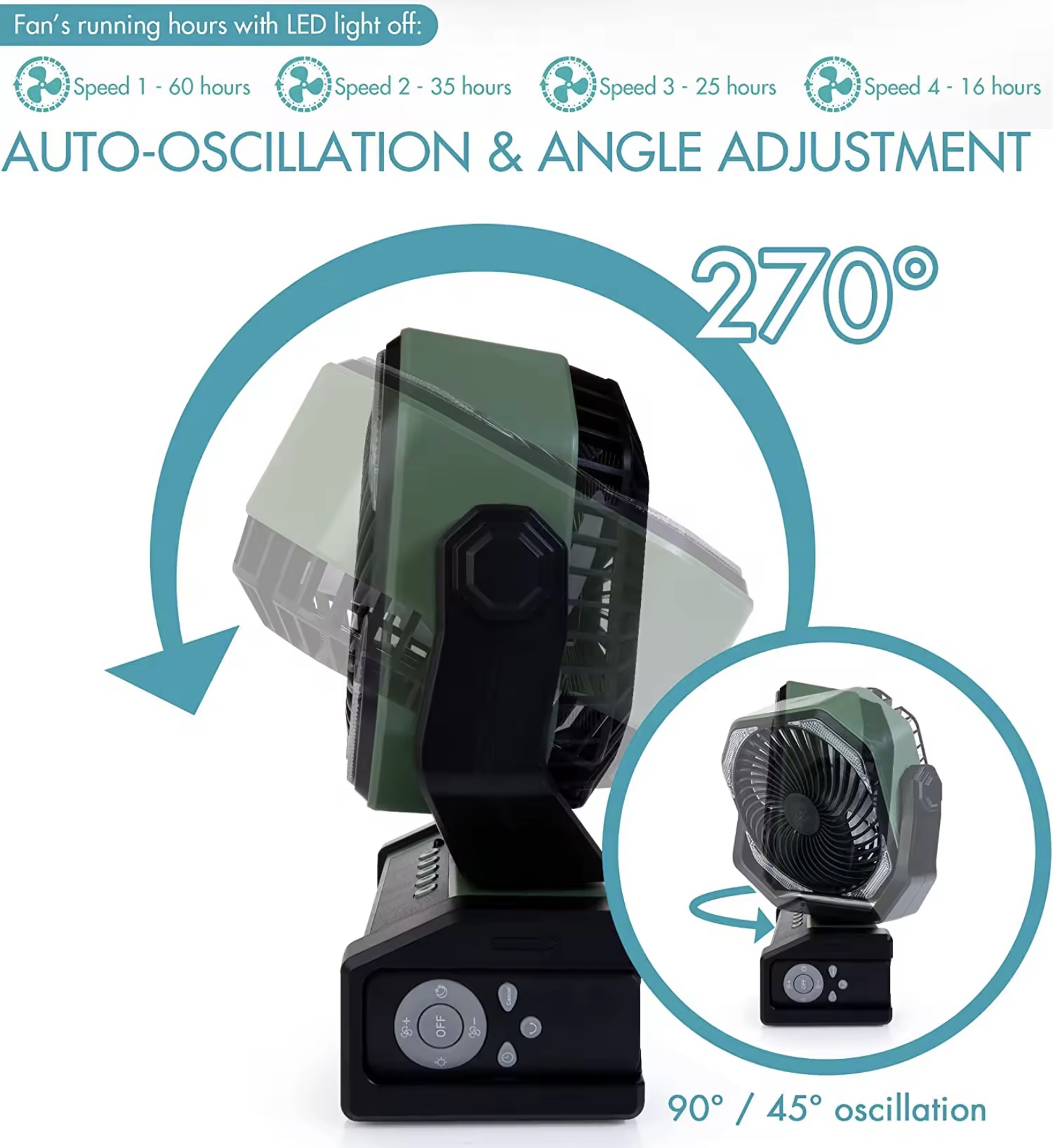 Rechargeable Camping Fan