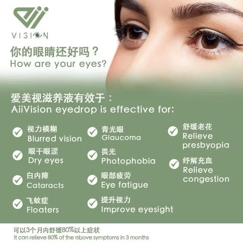 AIIVISION